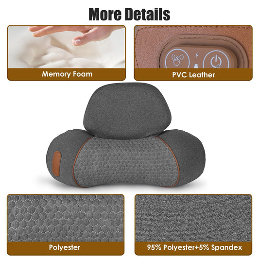 CoreEase™ - 3-in-1 Neck Massage