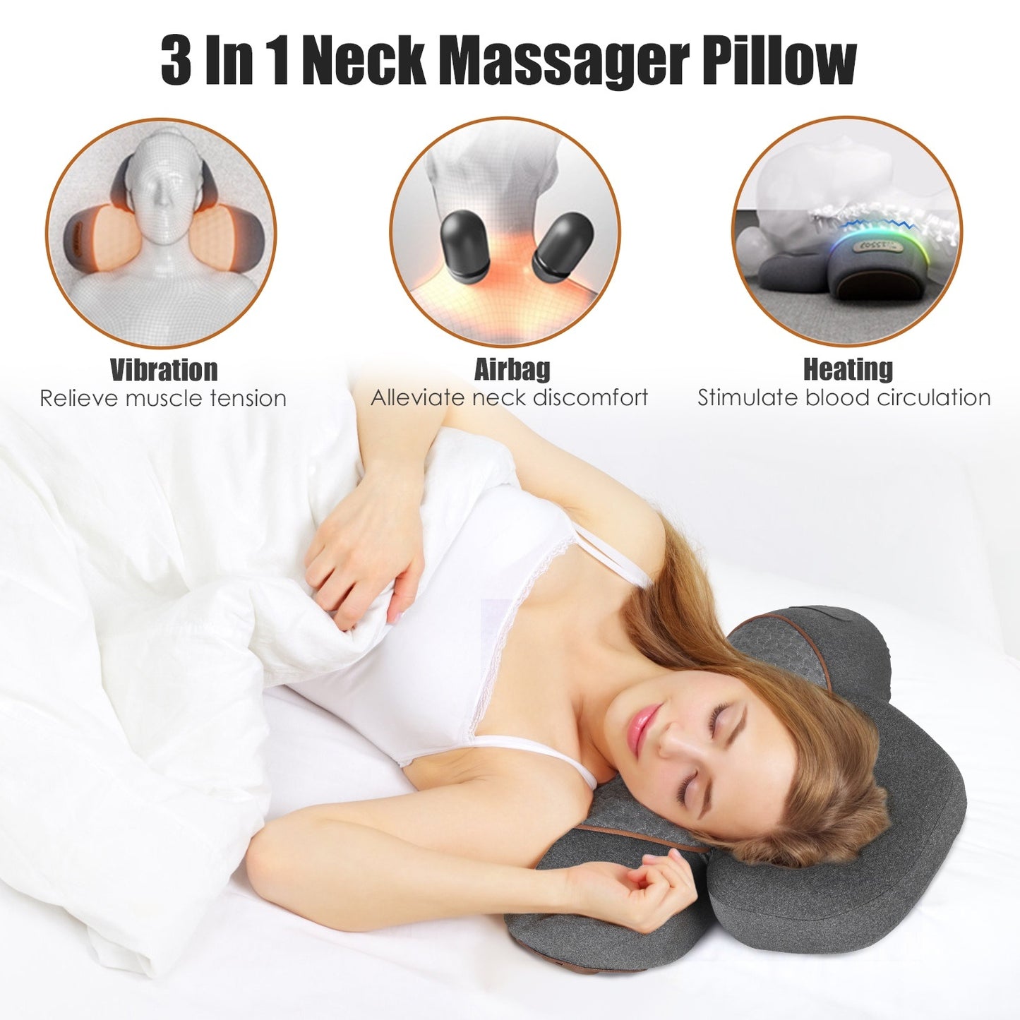 CoreEase™ - 3-in-1 Neck Massage