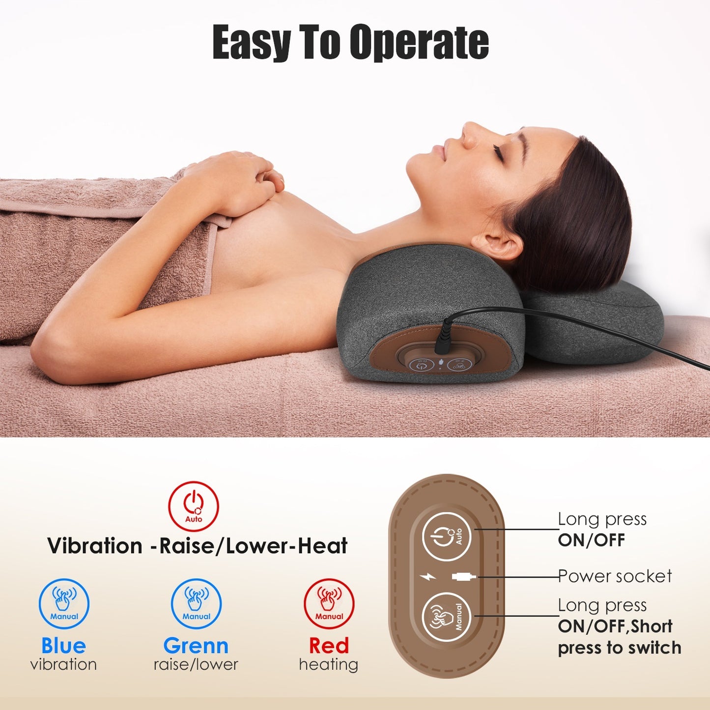 CoreEase™ - 3-in-1 Neck Massage
